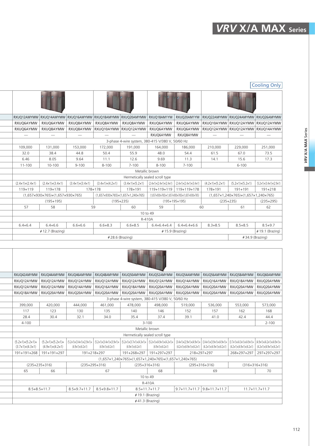 Original English catalogue, PDF page 113