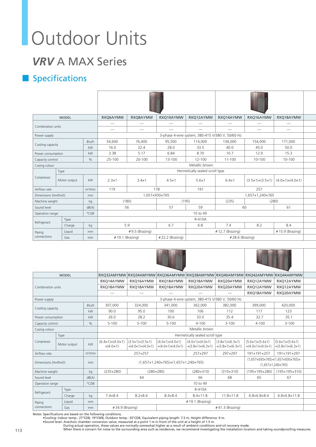Original English catalogue, PDF page 114