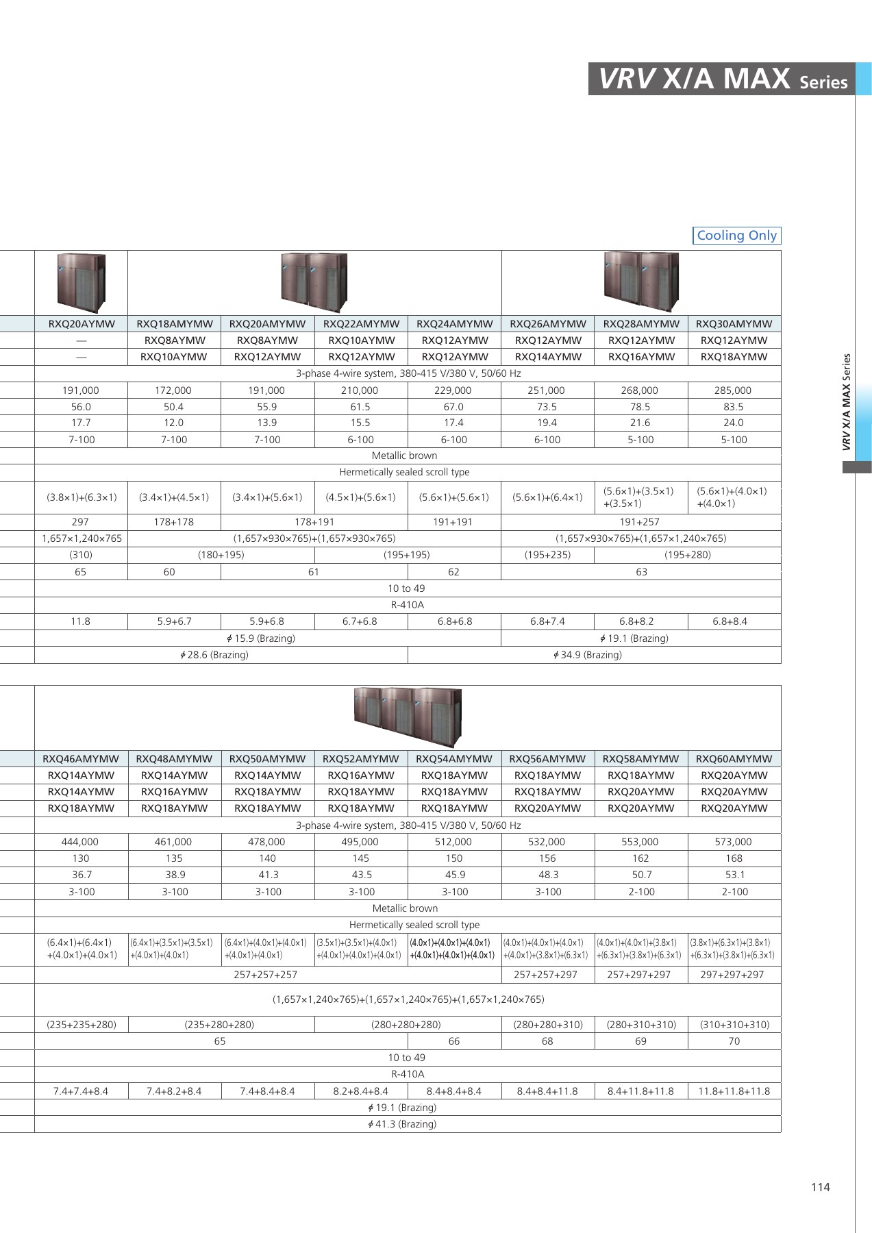 Original English catalogue, PDF page 115