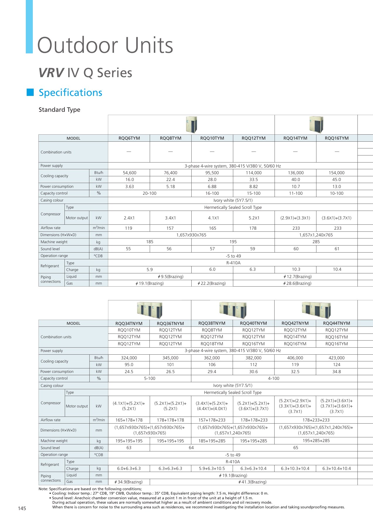 Original English catalogue, PDF page 146