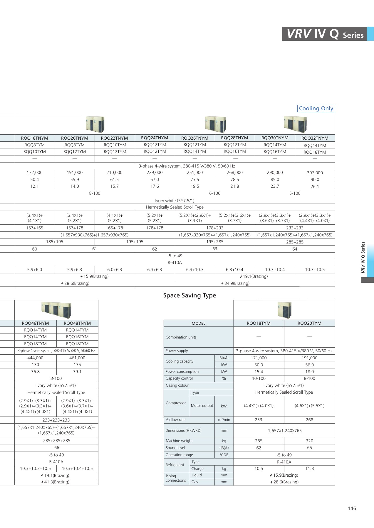 Original English catalogue, PDF page 147
