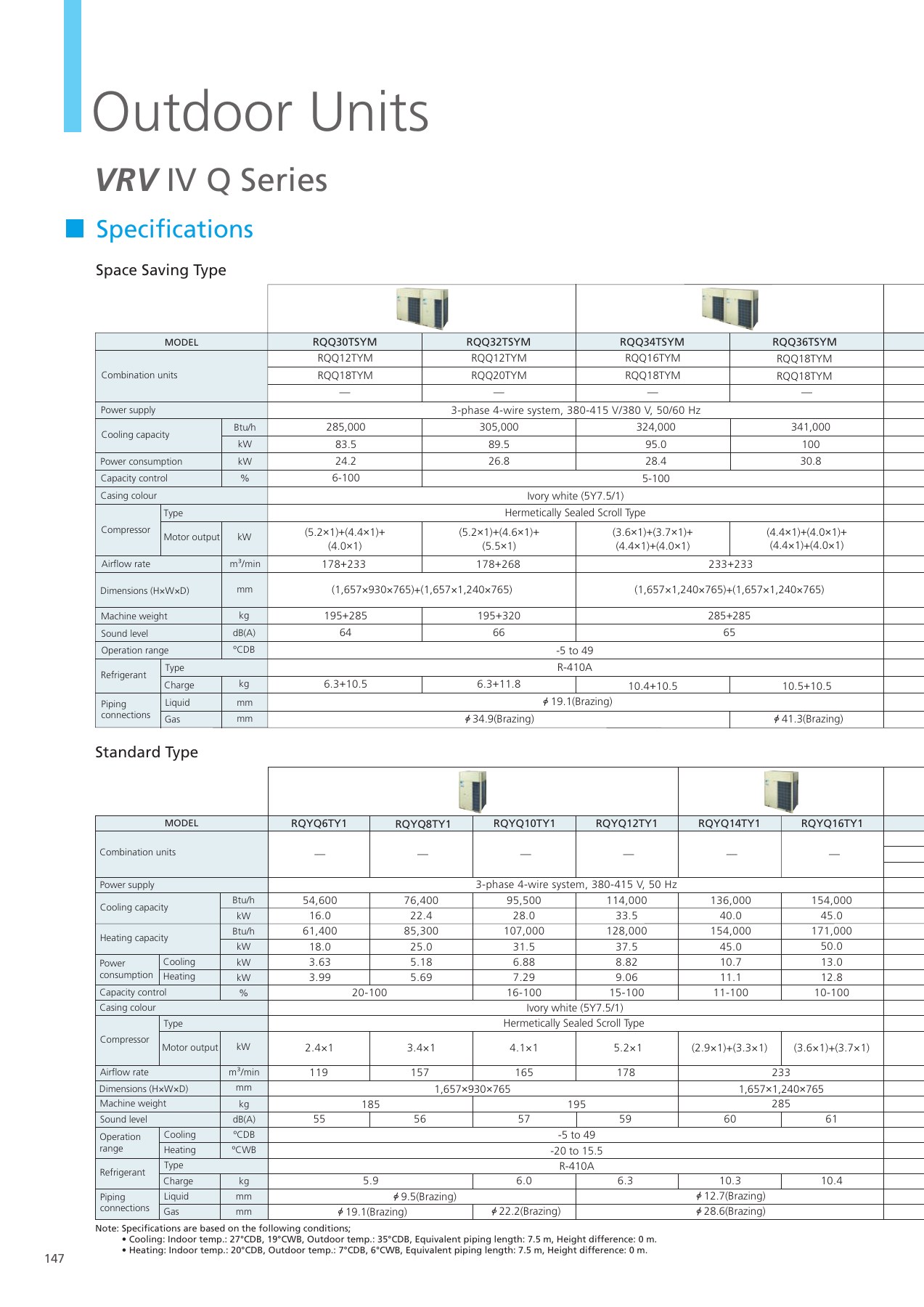 Original English catalogue, PDF page 148