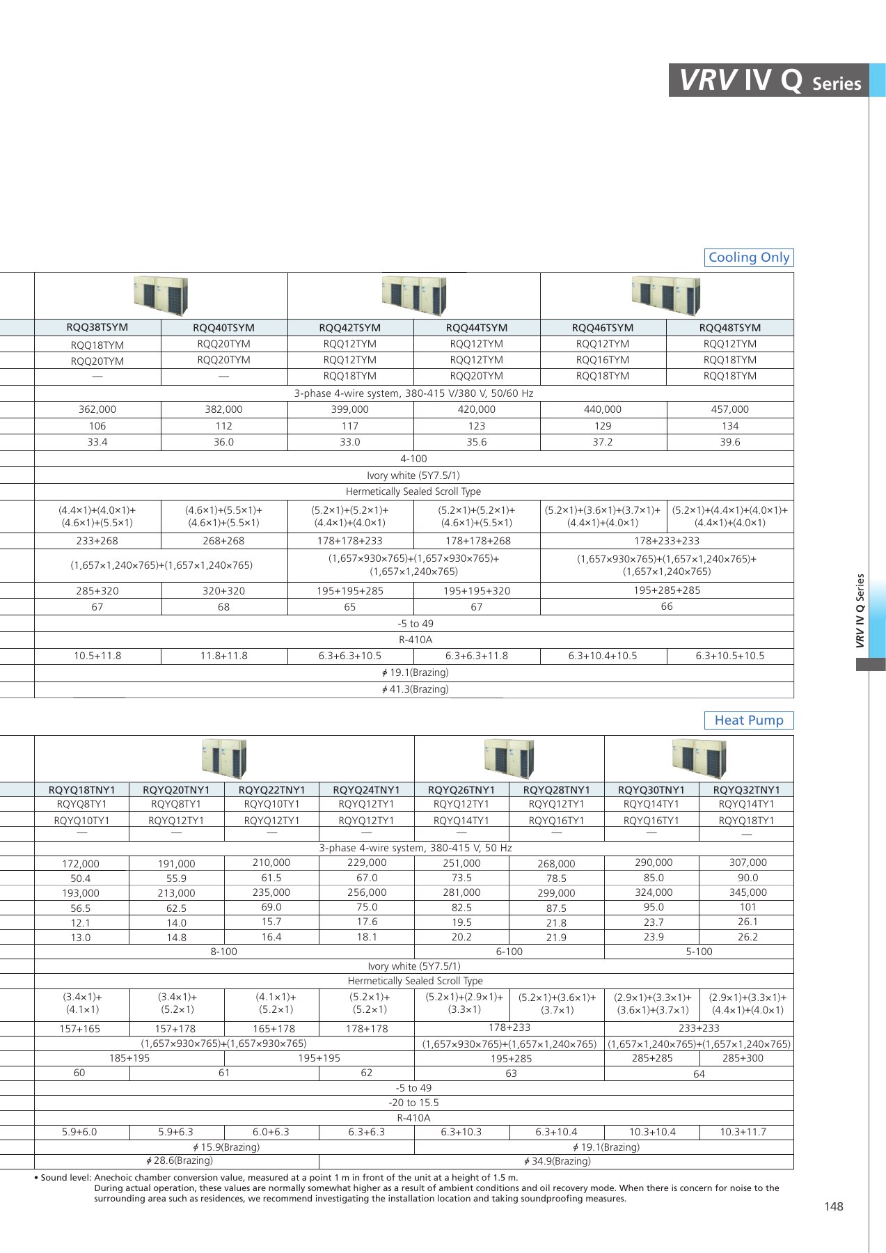 Original English catalogue, PDF page 149