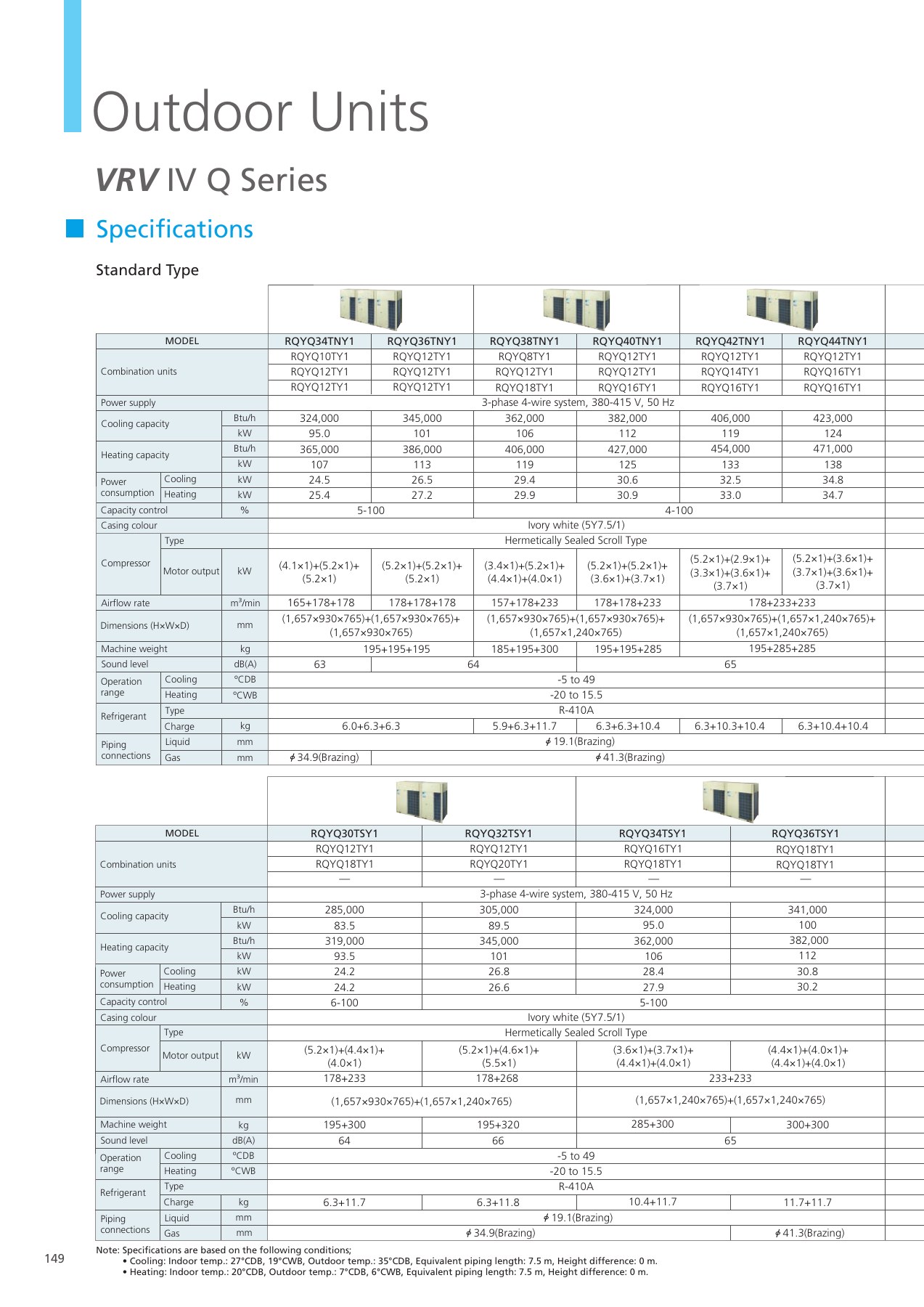 Original English catalogue, PDF page 150