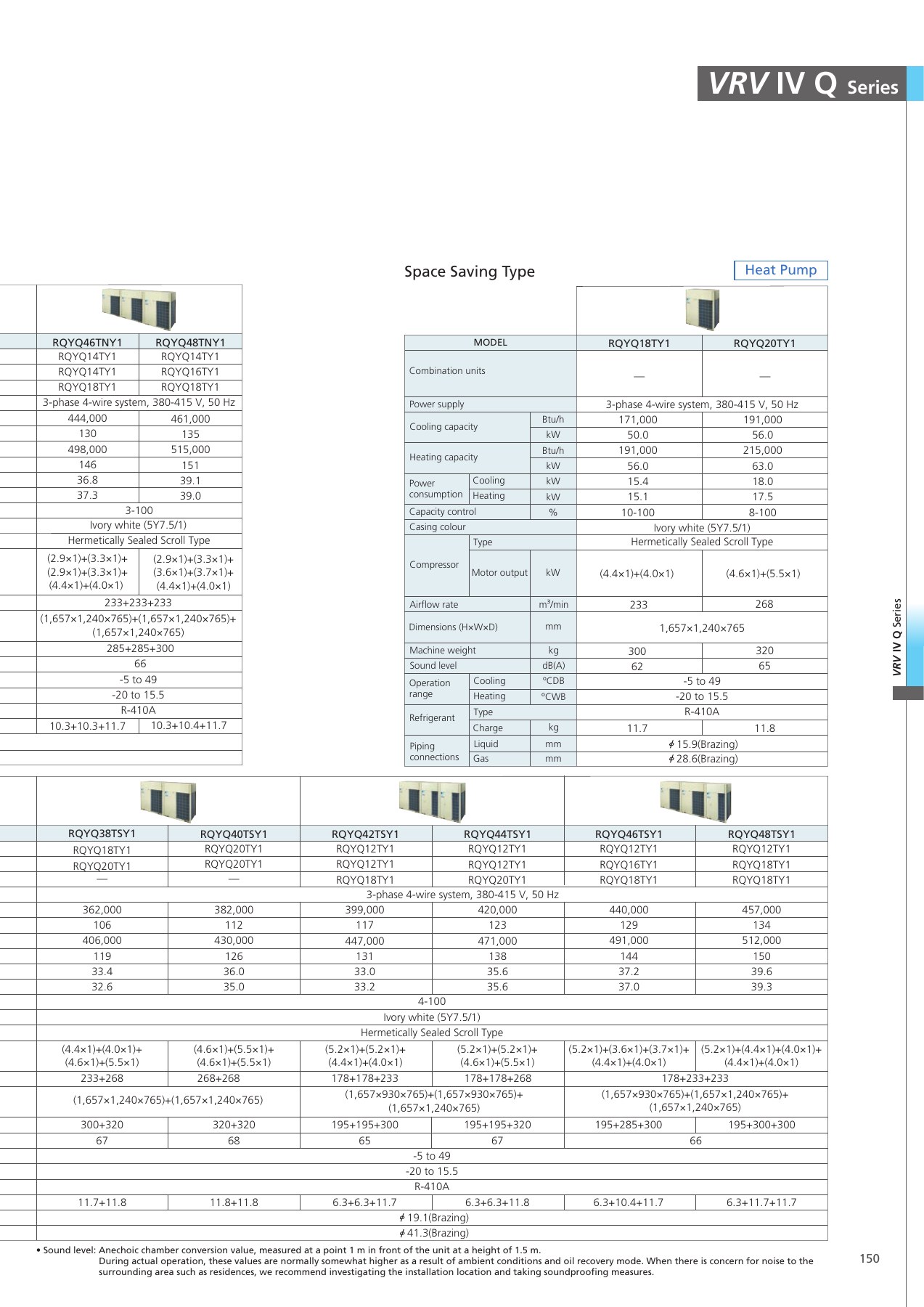 Original English catalogue, PDF page 151