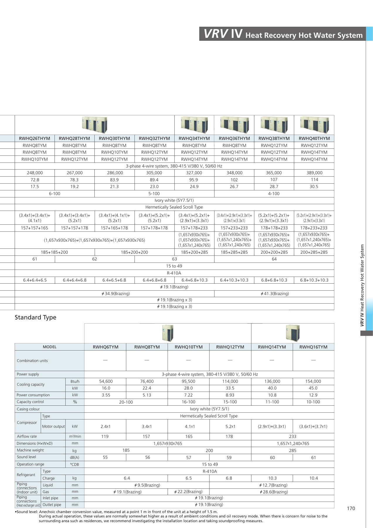 Original English catalogue, PDF page 171
