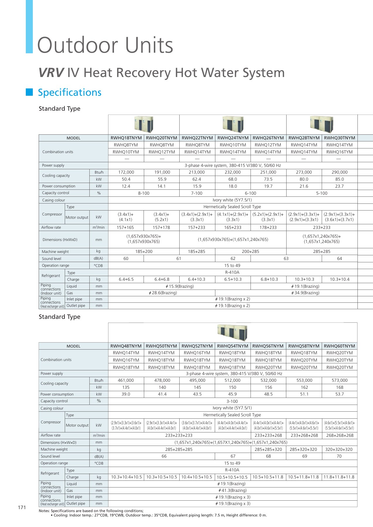 Original English catalogue, PDF page 172