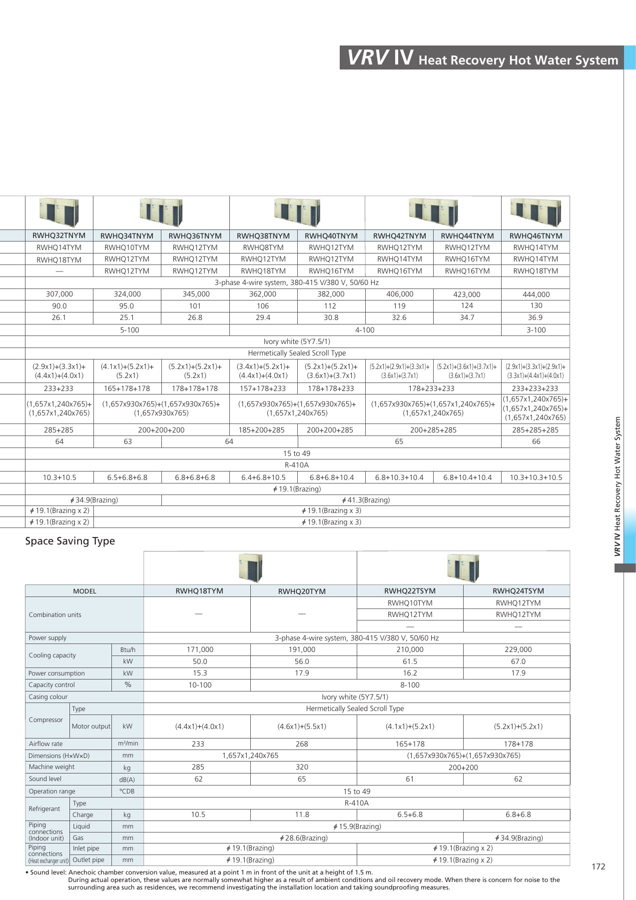 Original English catalogue, PDF page 173
