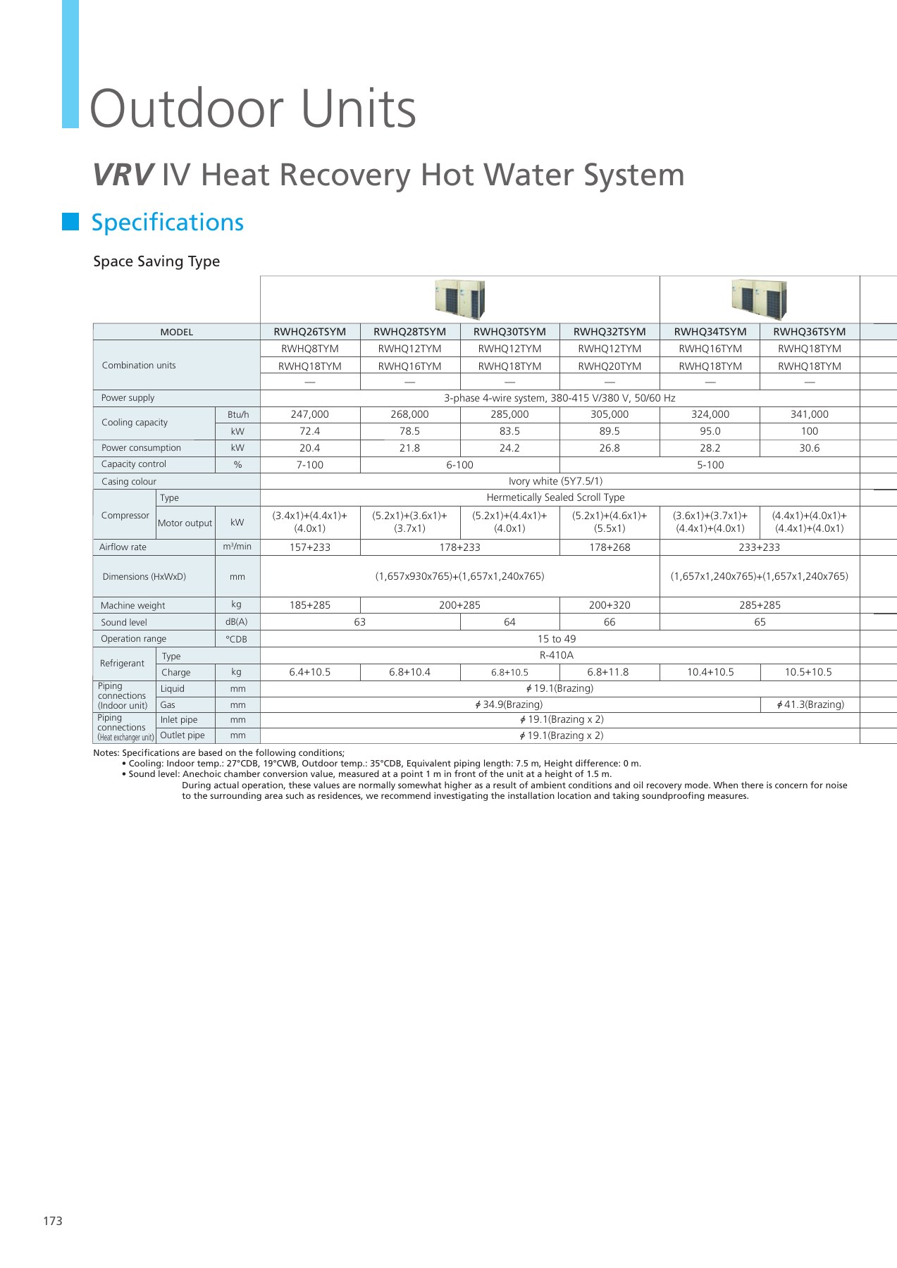 Original English catalogue, PDF page 174