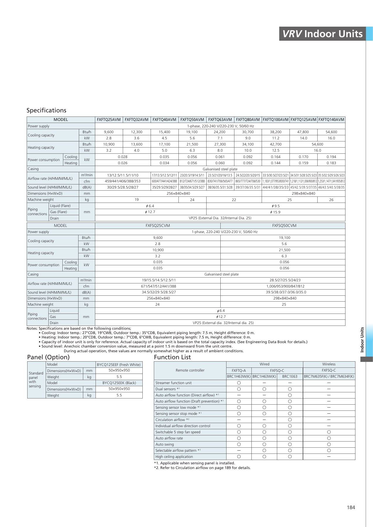 Original English catalogue, PDF page 185