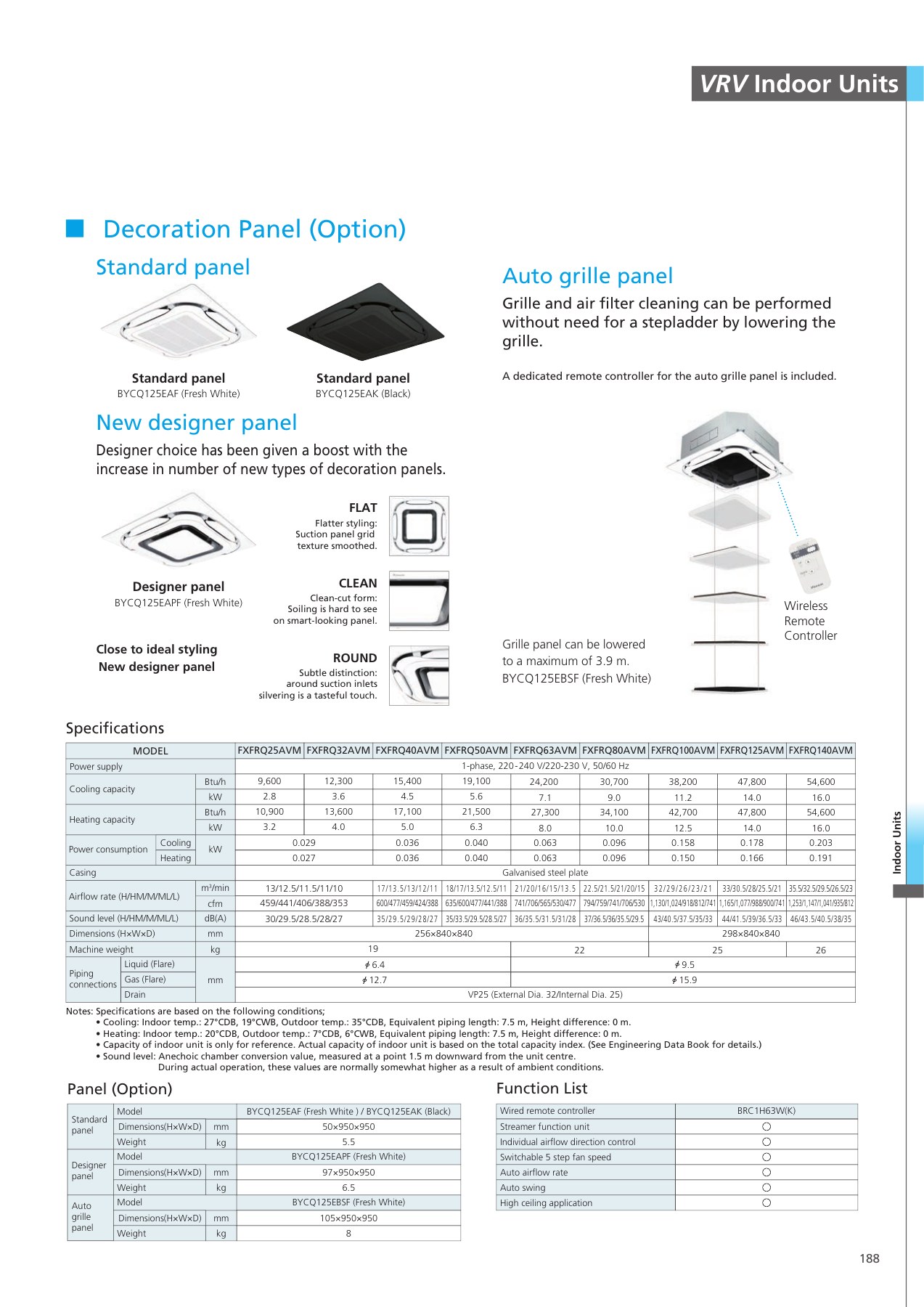 Original English catalogue, PDF page 189