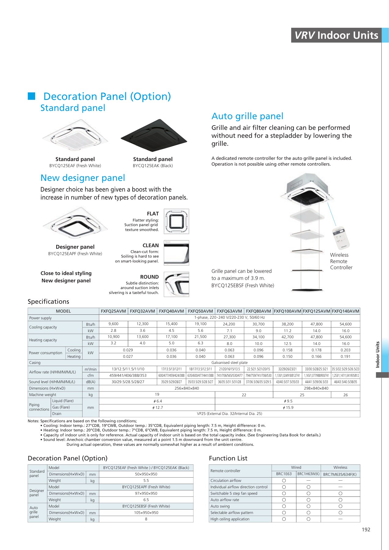 Original English catalogue, PDF page 193