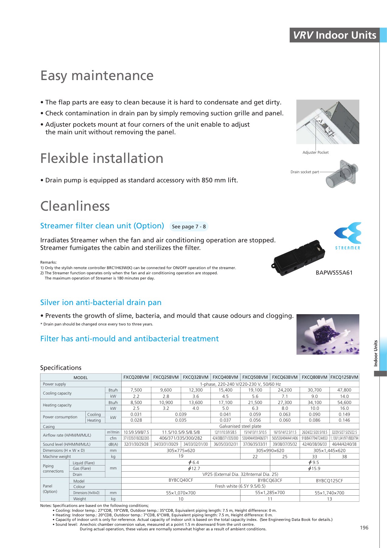 Original English catalogue, PDF page 197