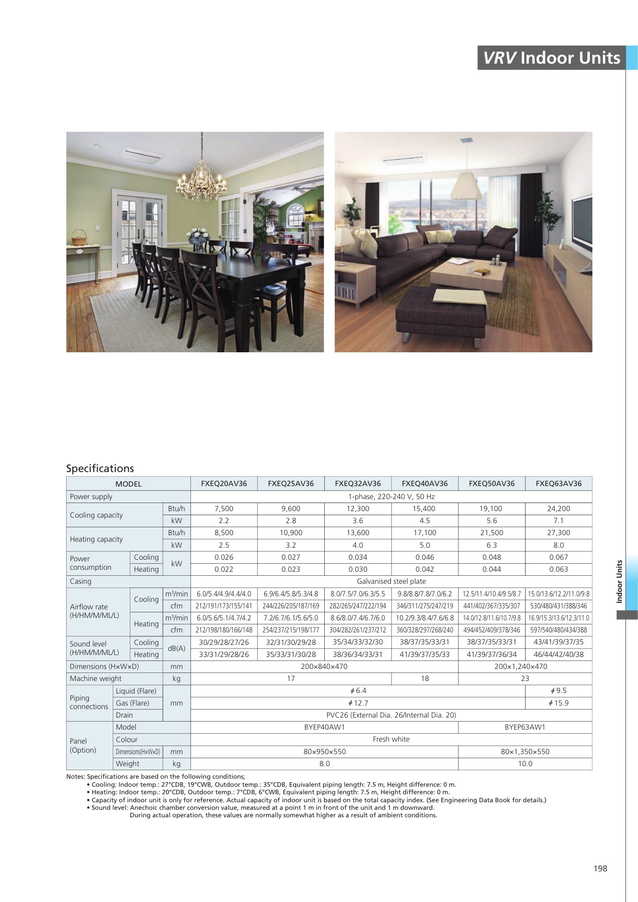 Original English catalogue, PDF page 199