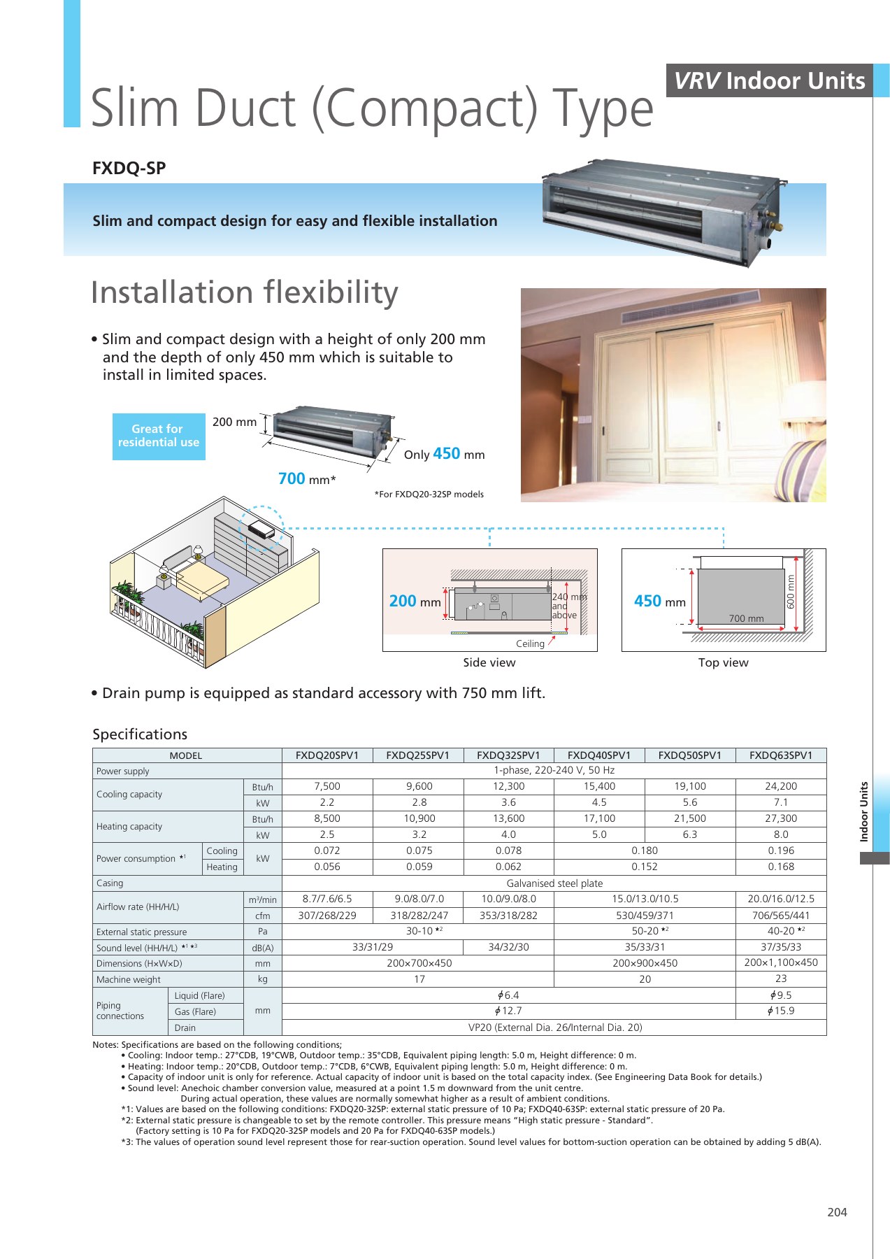 Original English catalogue, PDF page 205