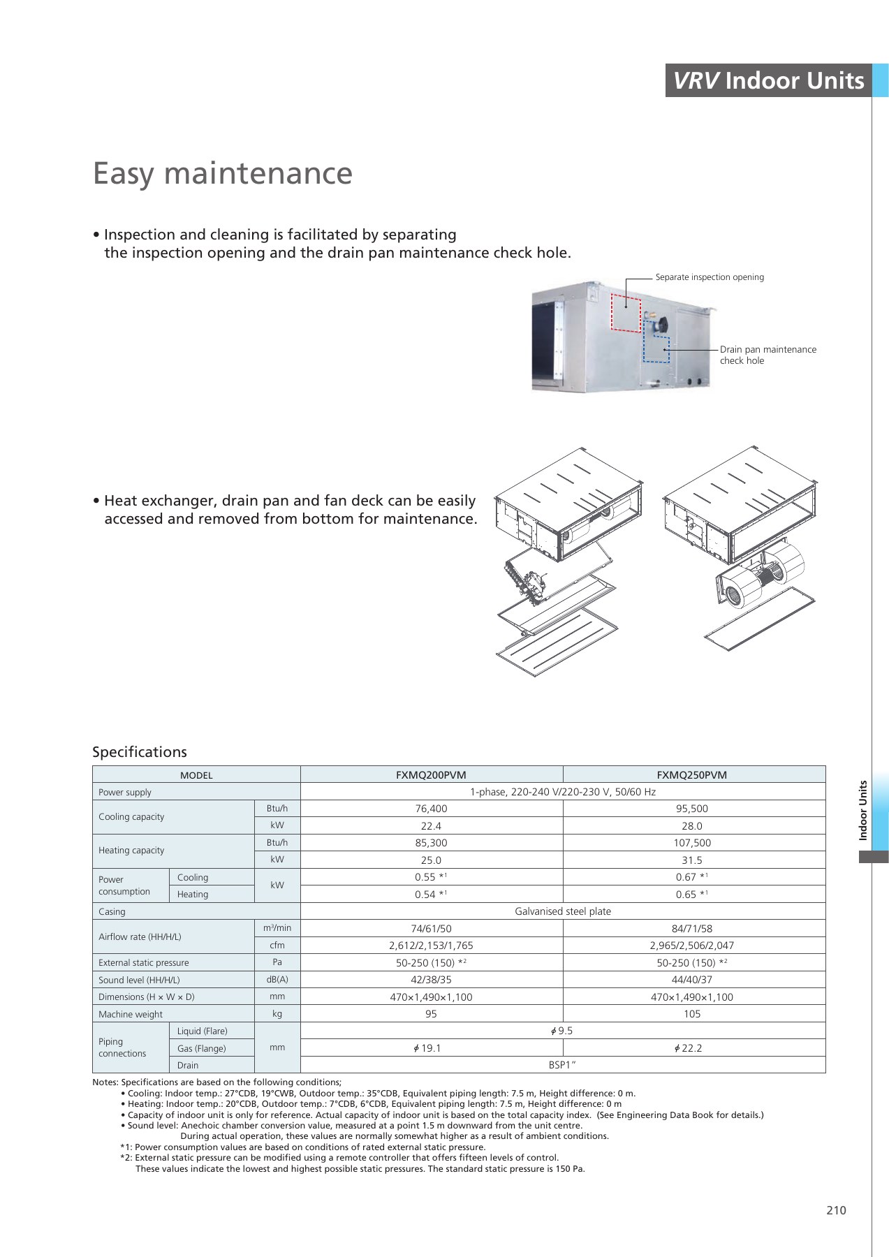 Original English catalogue, PDF page 211