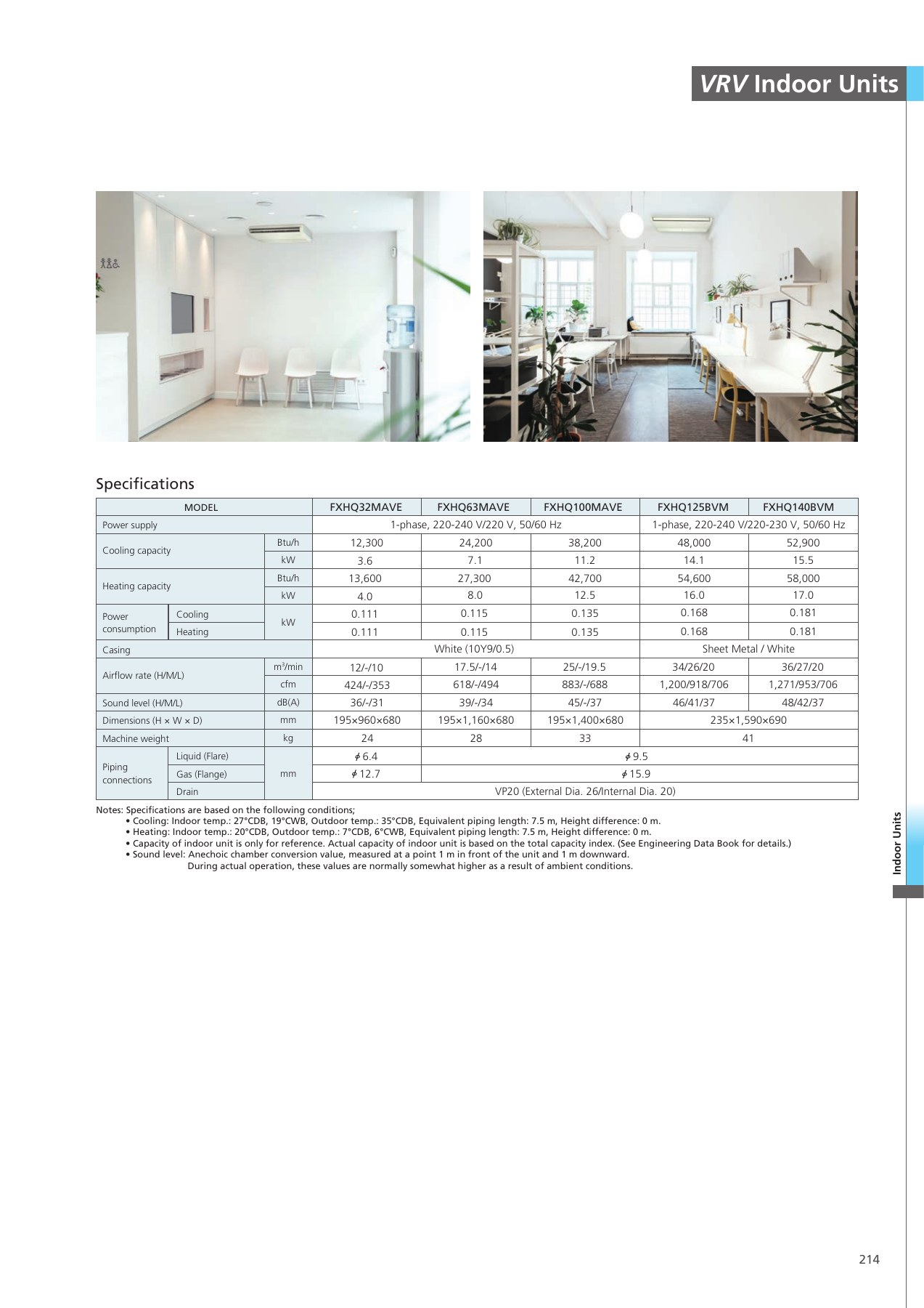 Original English catalogue, PDF page 215