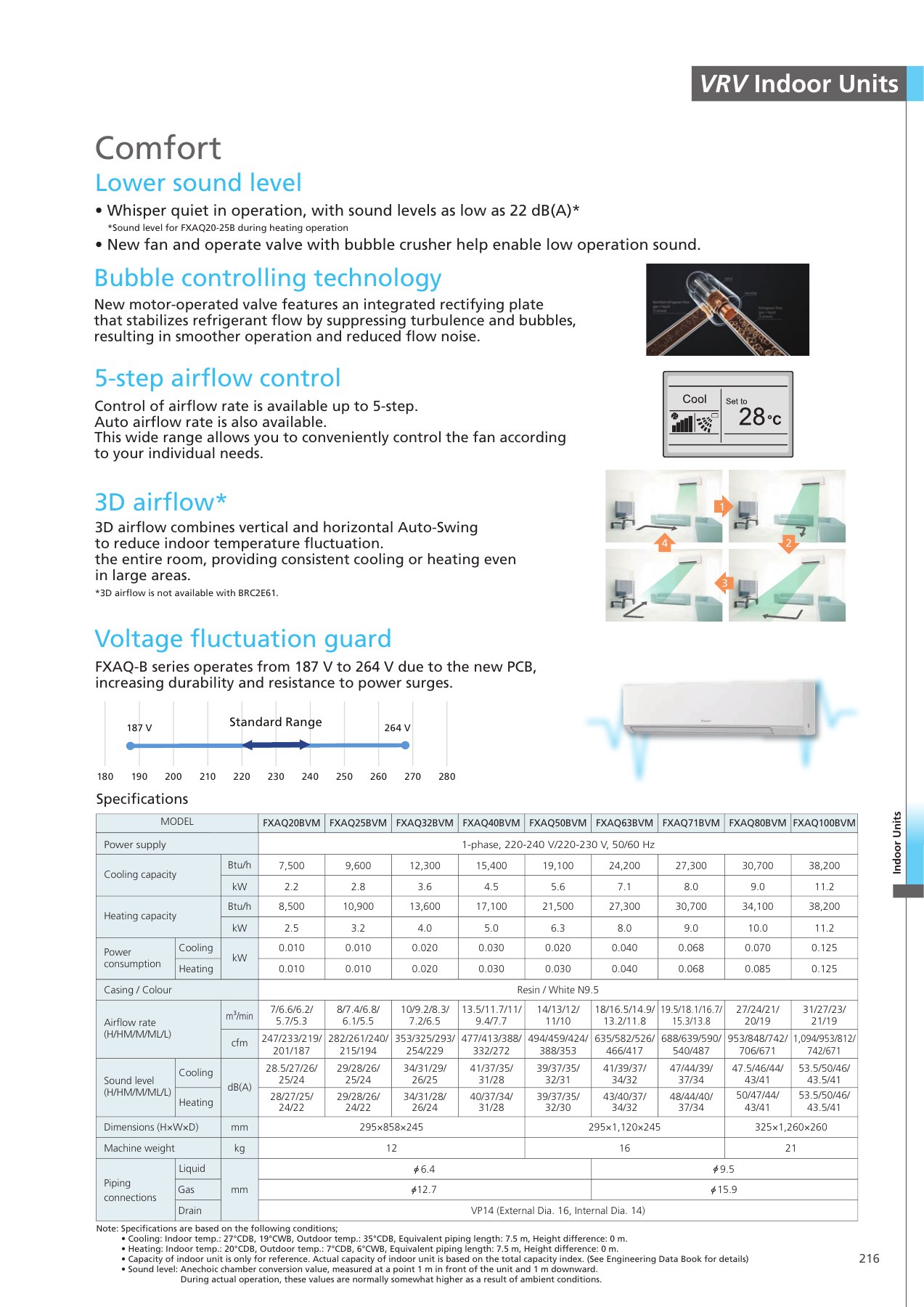 Original English catalogue, PDF page 217