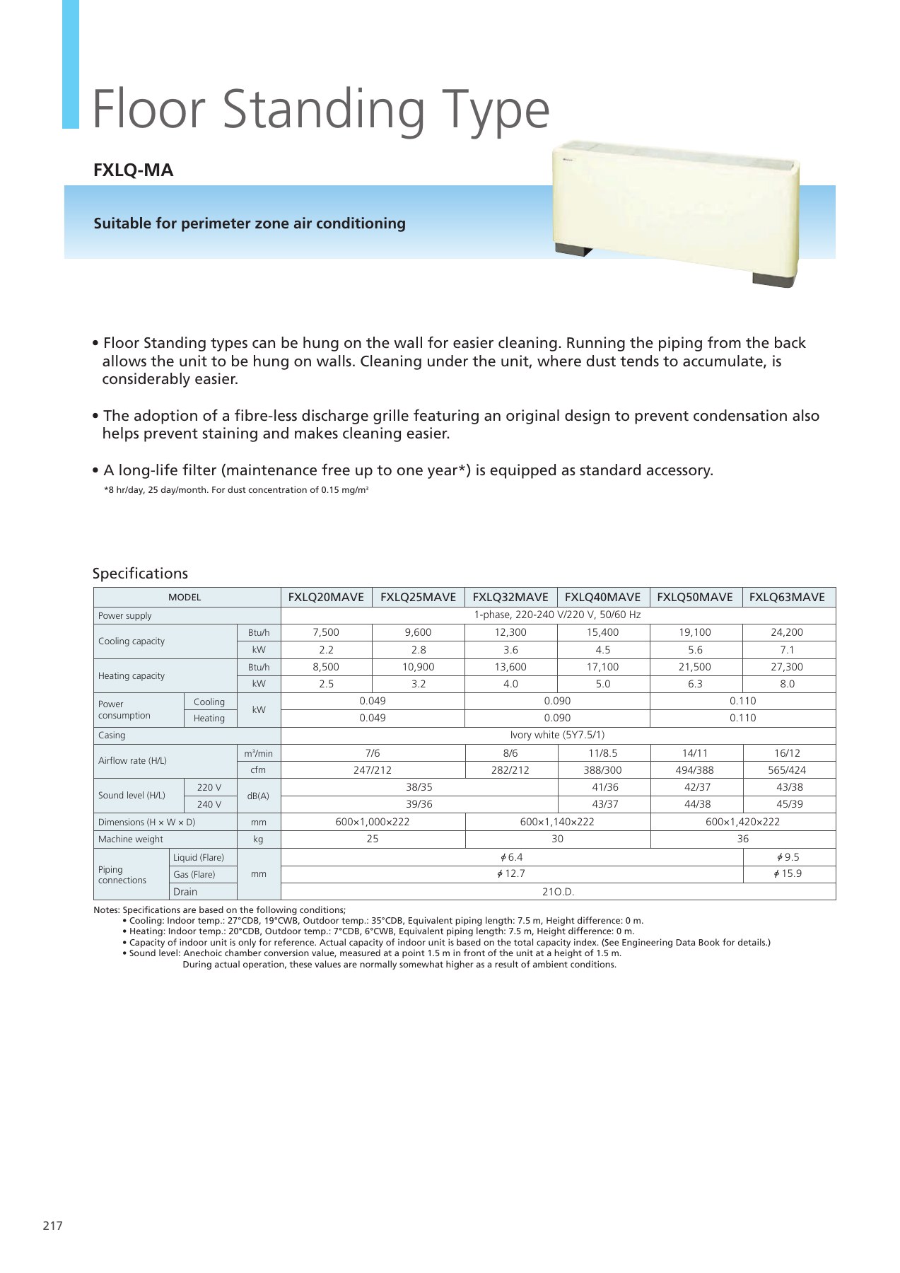Original English catalogue, PDF page 218