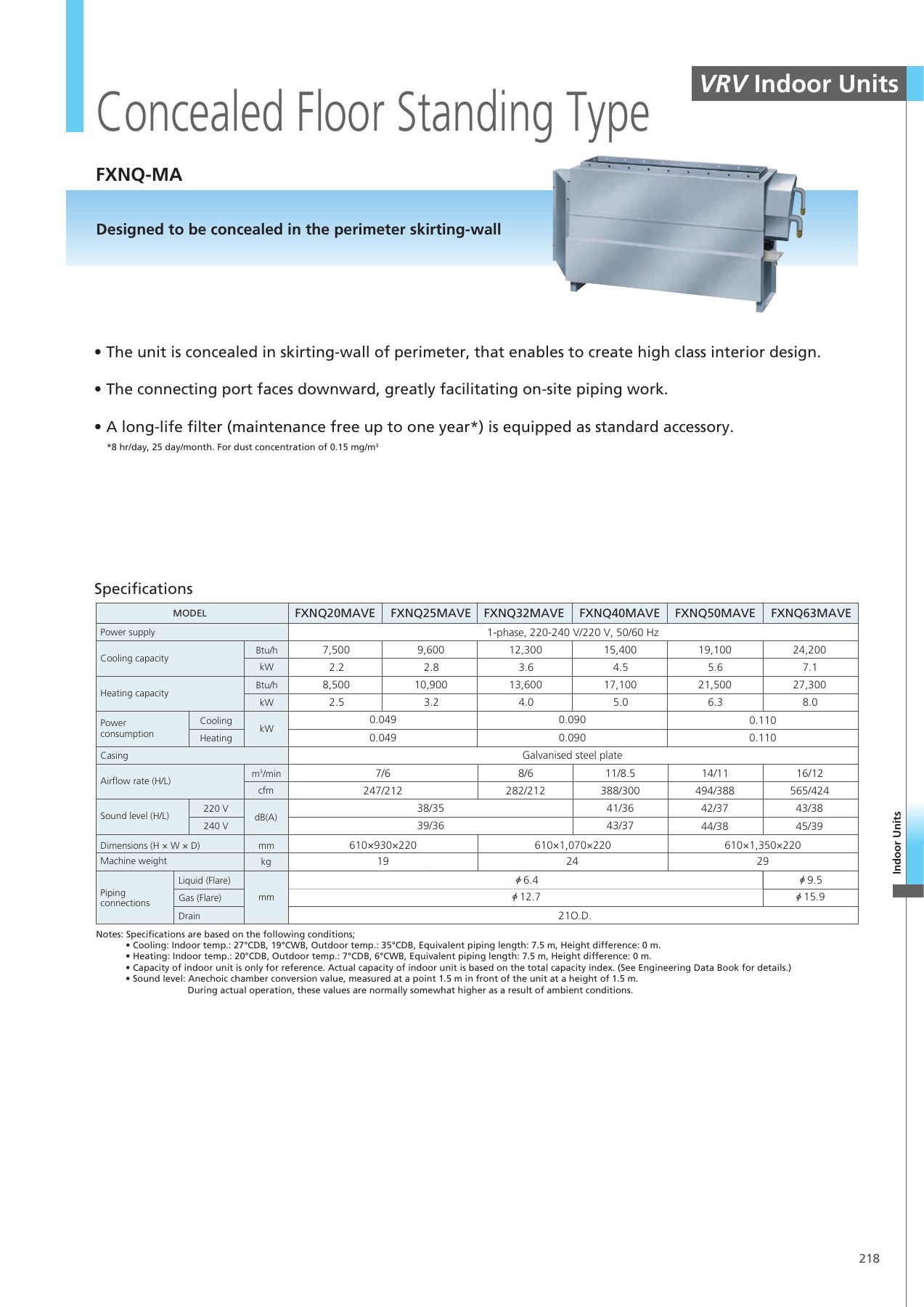Original English catalogue, PDF page 219