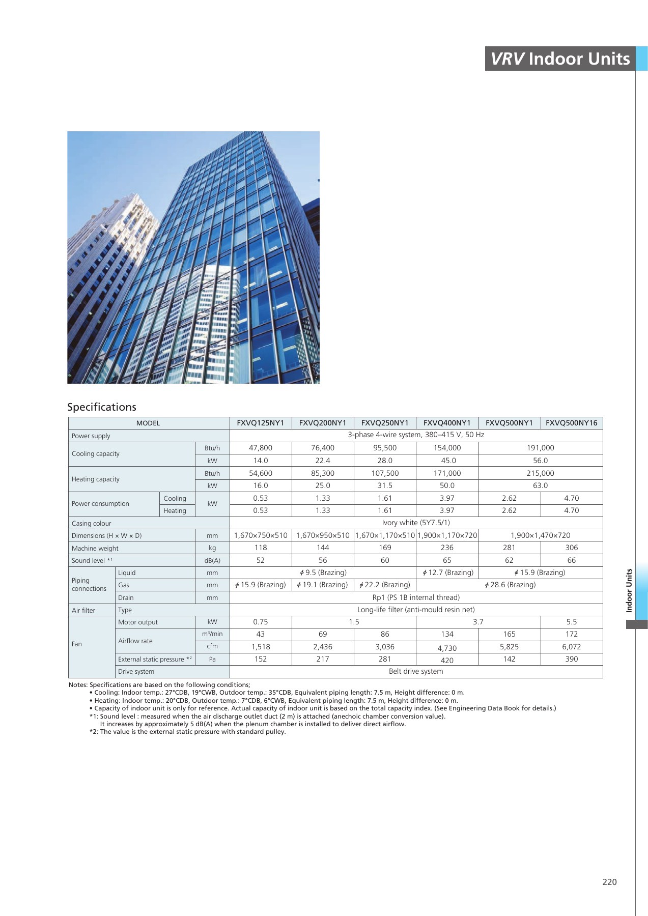Original English catalogue, PDF page 221