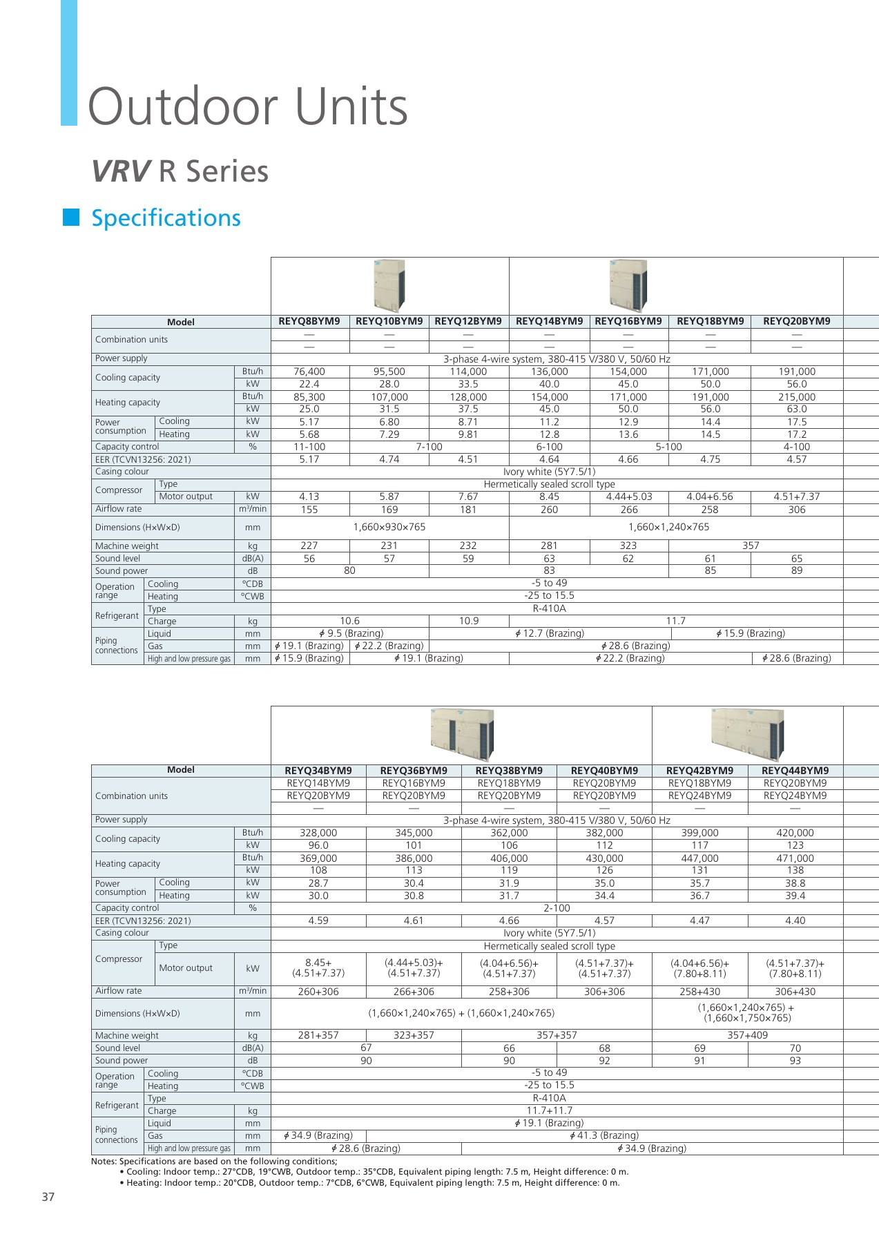 Original English catalogue, PDF page 38