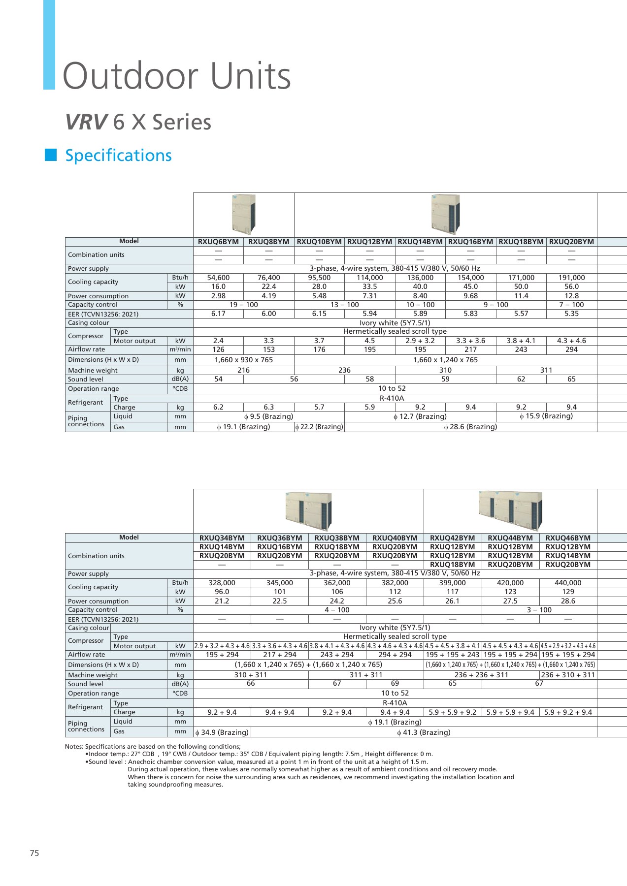 Original English catalogue, PDF page 76