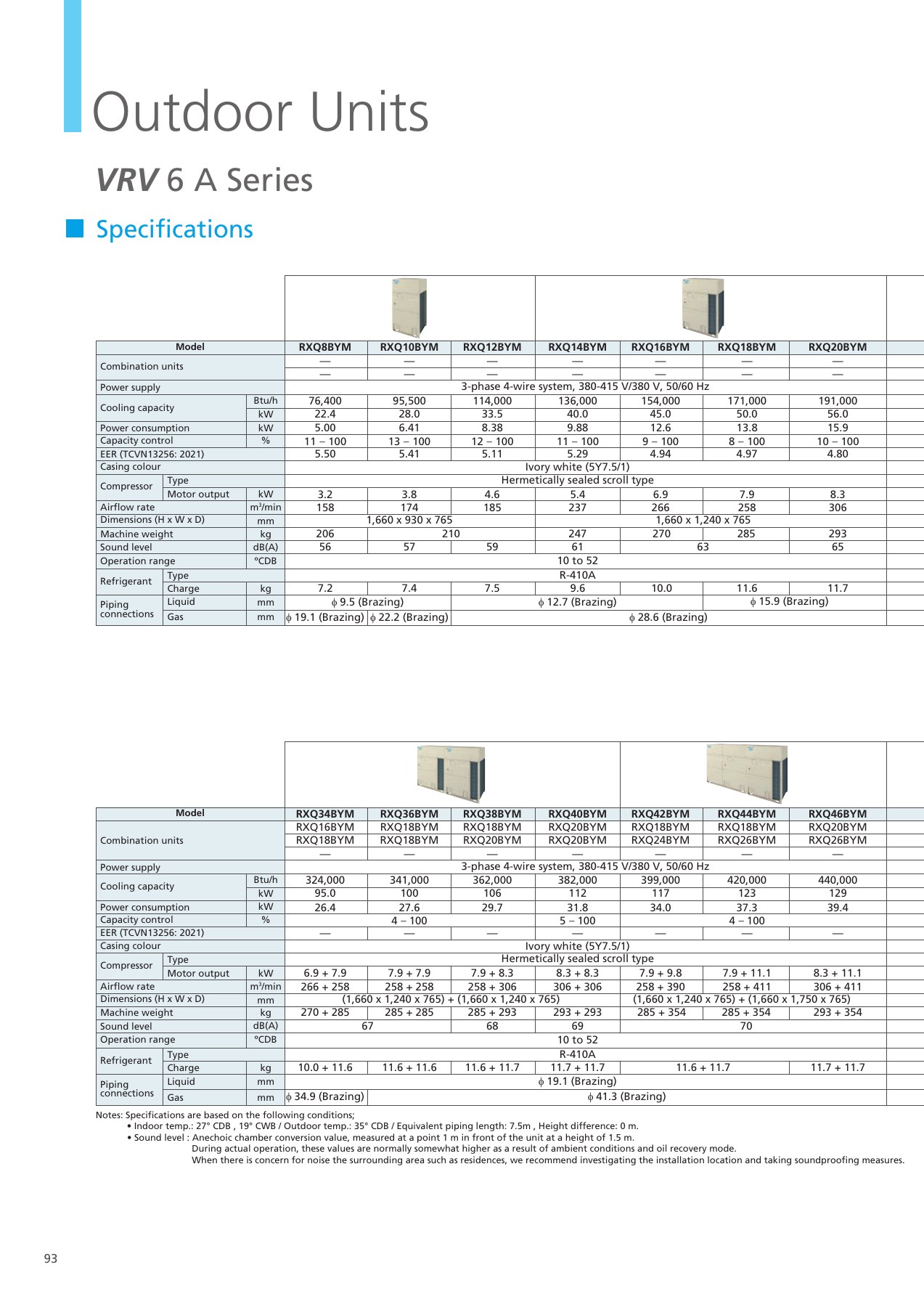 Original English catalogue, PDF page 94