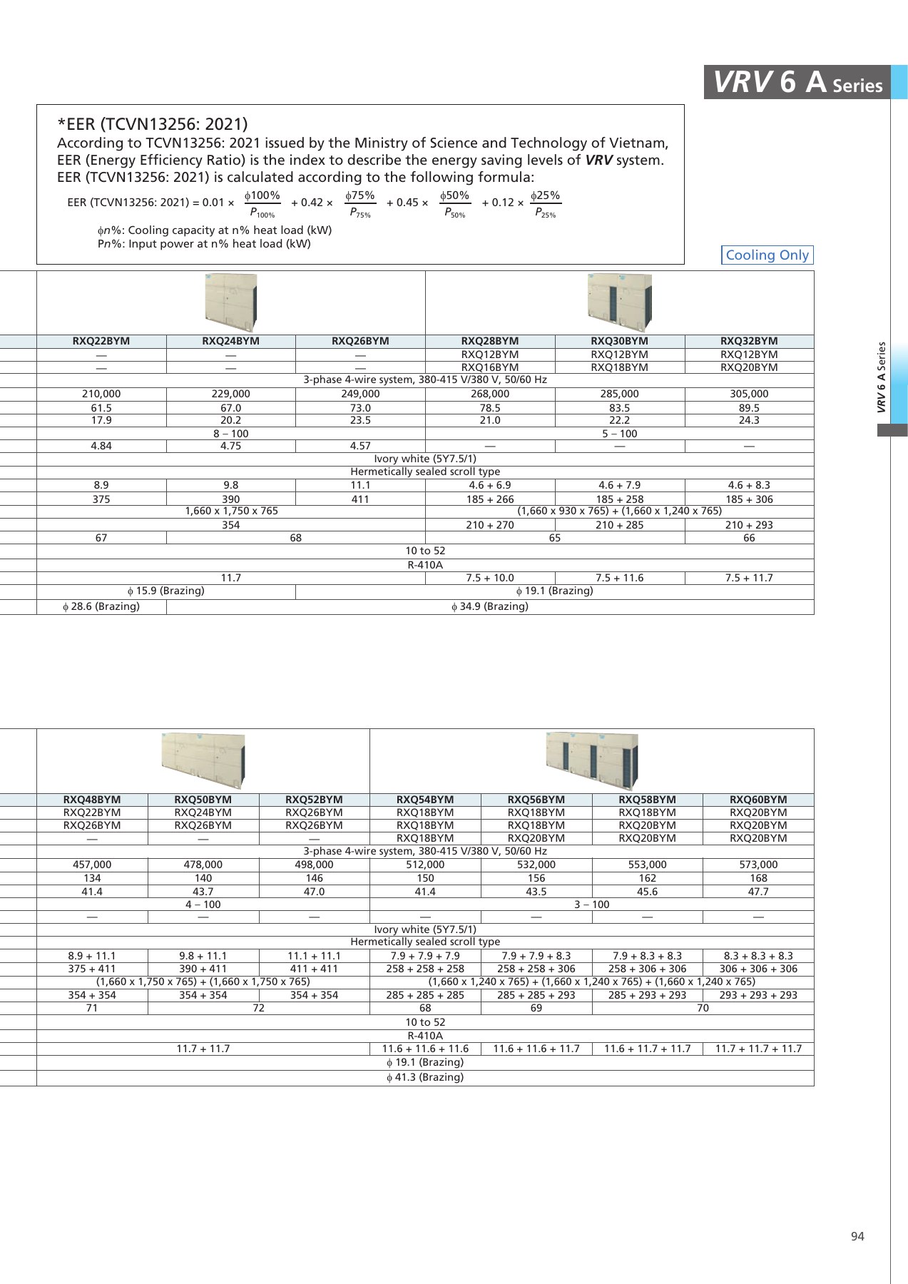 Original English catalogue, PDF page 95