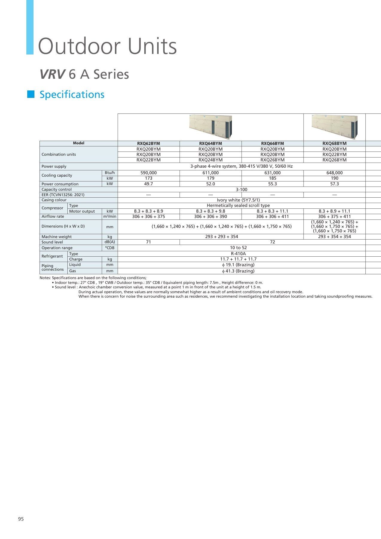 Original English catalogue, PDF page 96