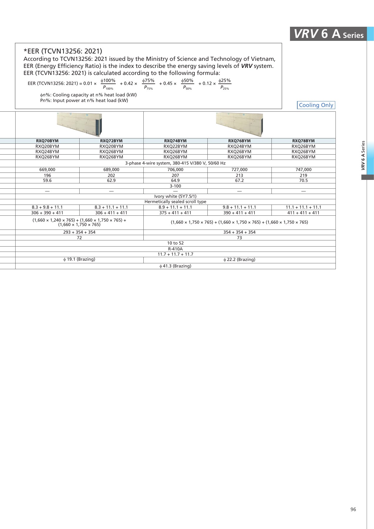 Original English catalogue, PDF page 97