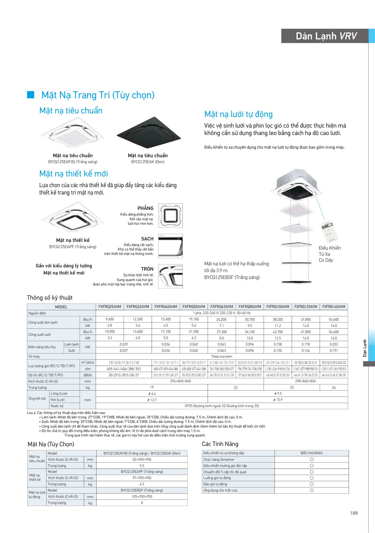 Bảng thông số FXFRQ40AVM, PDF trang 189 của catalogue Daikin VN-PCVVN2507A