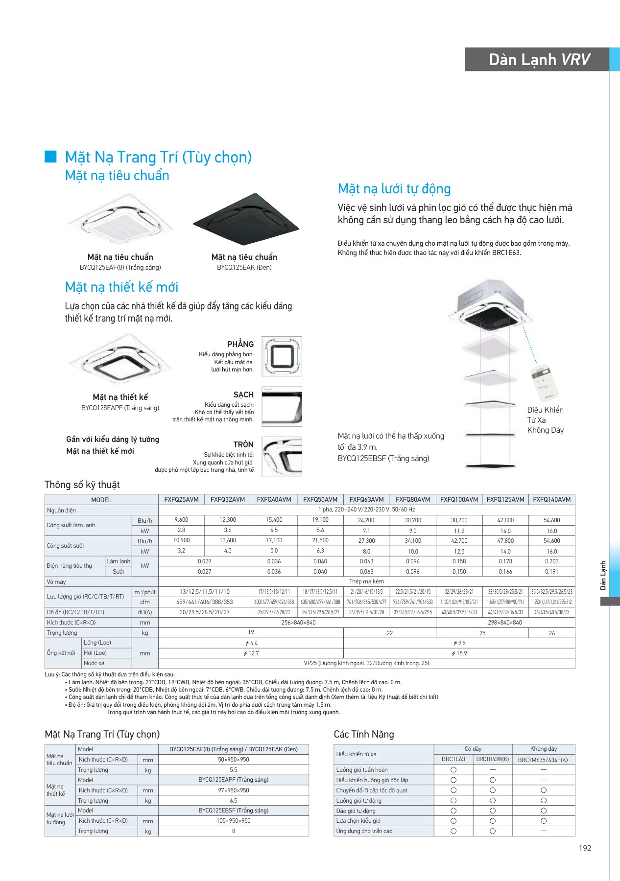 Bảng thông số FXFQ100AVM, PDF trang 193 của catalogue Daikin VN-PCVVN2507A