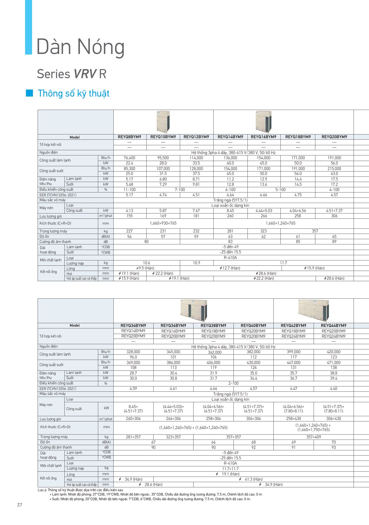 Bảng thông số REYQ14BYM9, PDF trang 38 của catalogue Daikin VN-PCVVN2507A