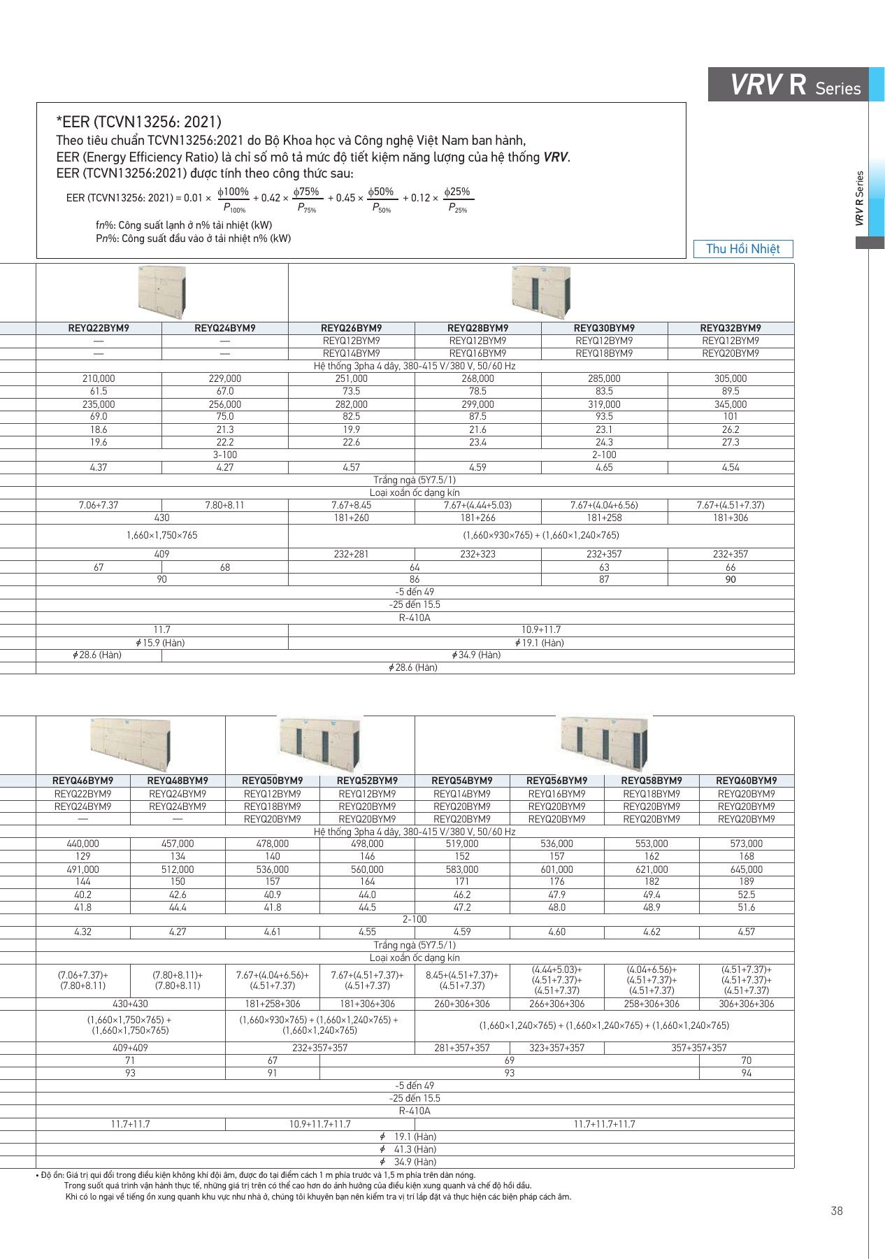 Bảng thông số REYQ26BYM9, PDF trang 39 của catalogue Daikin VN-PCVVN2507A