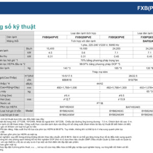 FXBPQ63PVE/BAF82A63 - Dàn lạnh cho phòng sạch 7 FXBQ40PVE - Dàn lạnh cho phòng sạch
