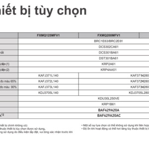FXMQ200MFV1 - Bộ xử lý không khí ngoài trời 8 FXMQ125MFV1 - Bộ xử lý không khí ngoài trời