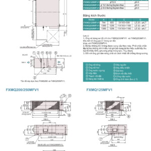 FXMQ200MFV1 - Bộ xử lý không khí ngoài trời 9 FXMQ125MFV1 - Bộ xử lý không khí ngoài trời