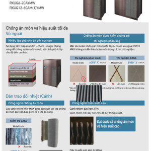 RXUQ6AYM(W) - Dàn nóng máy lạnh trung tâm VRV X