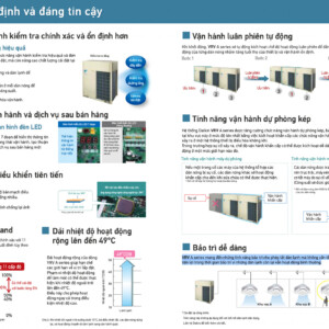 Rxq8aymw Dan Nong May Lanh Trung Tam Vrv A.jpg