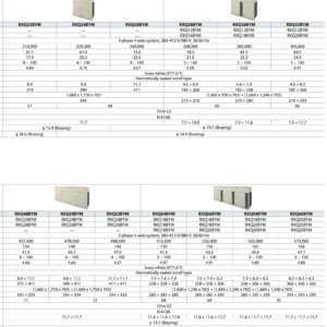 Daikin VRV A Dan nong 15.37.58
