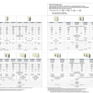 Daikin VRV H Dan nong 25.07