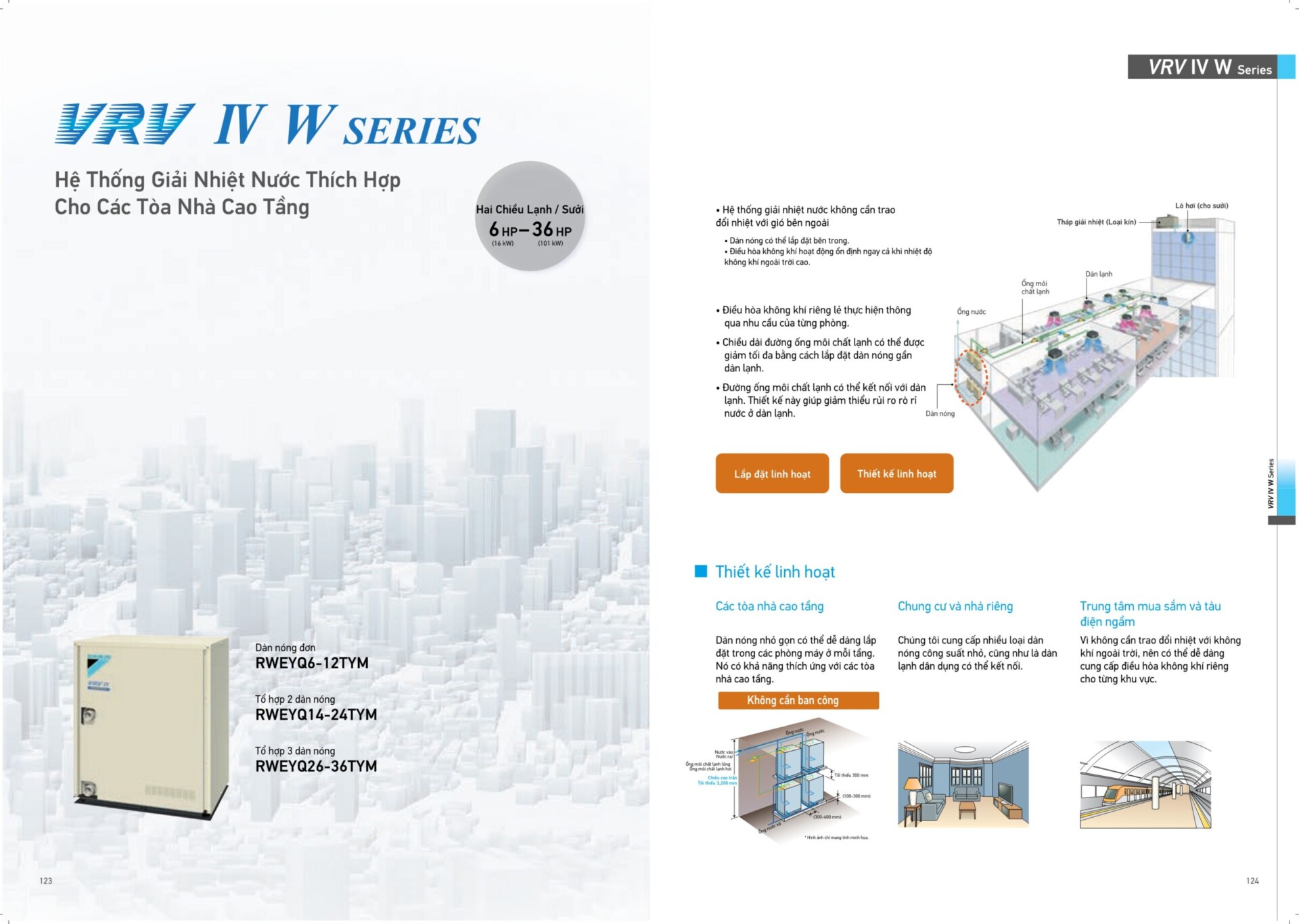 Daikin VRV IV W Dan nong 1