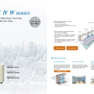 Daikin VRV IV W Dan nong 1