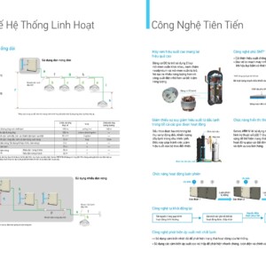 Daikin VRV IV W Dan nong 4