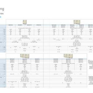 Daikin VRV IV W Dan nong 6