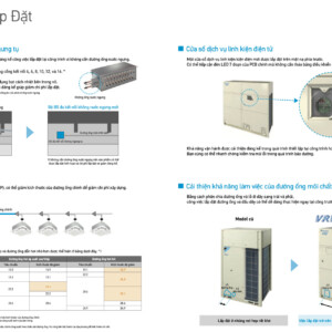 Daikin VRV R Dan nong 57.46