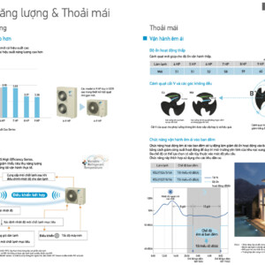 VRV S Dan nong 37.58