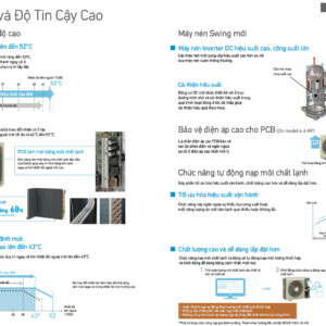 VRV S Dan nong 38.14