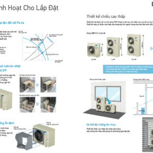 VRV S Dan nong 38.39